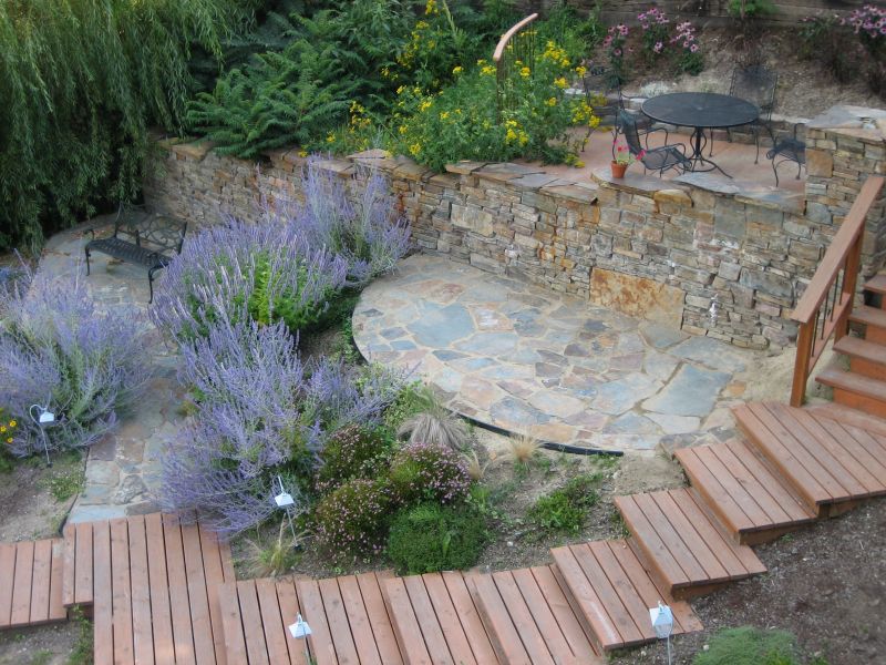 Specialized Hardscape Contractors